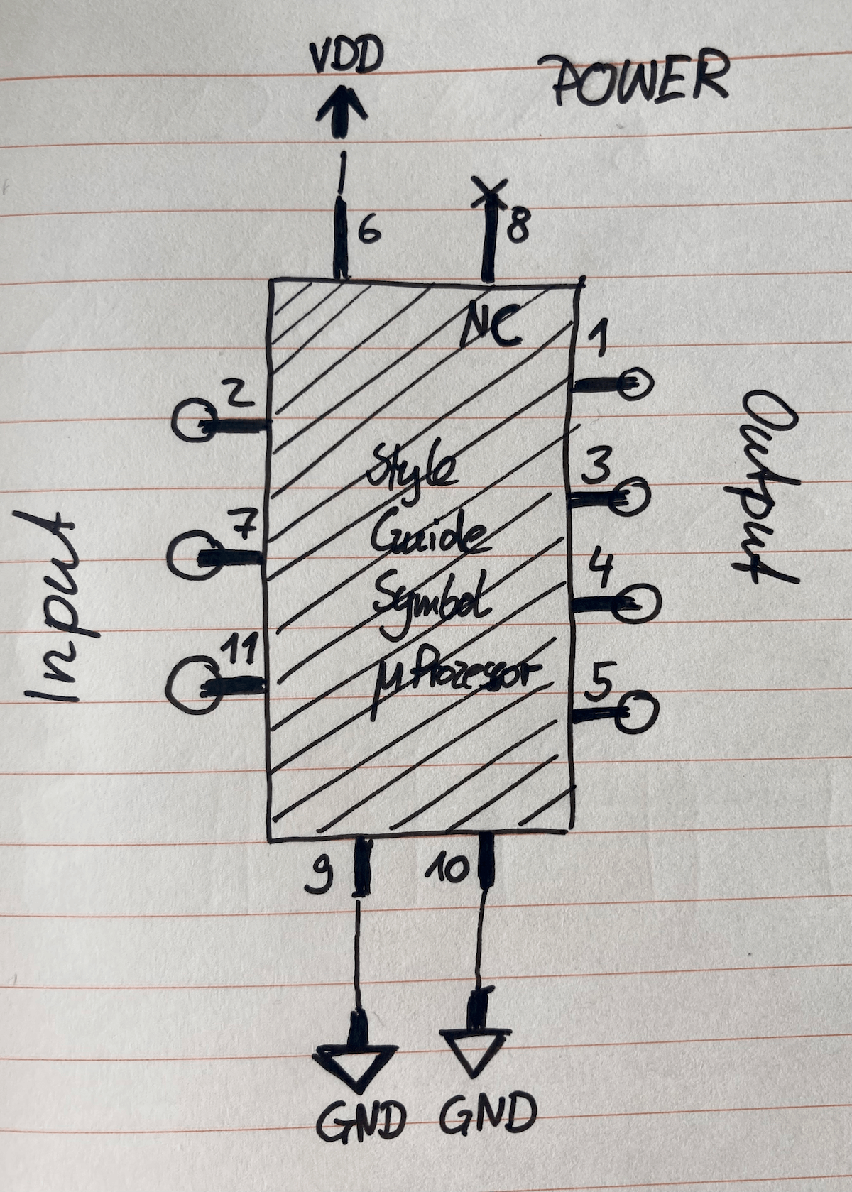 Schematisches Symbol eines Mikroprozessors nach Style-Guide, weder in KiCAD noch in Altium, sondern von Hand